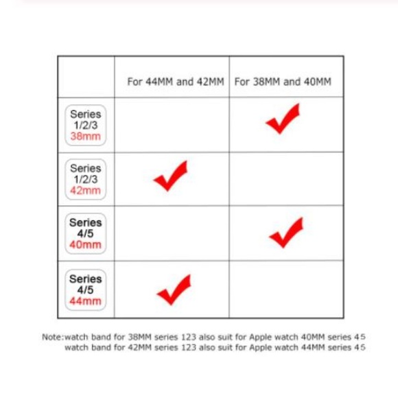 *❤️NEW Black Green Sport Band For Apple Watch - Picture 3 of 3